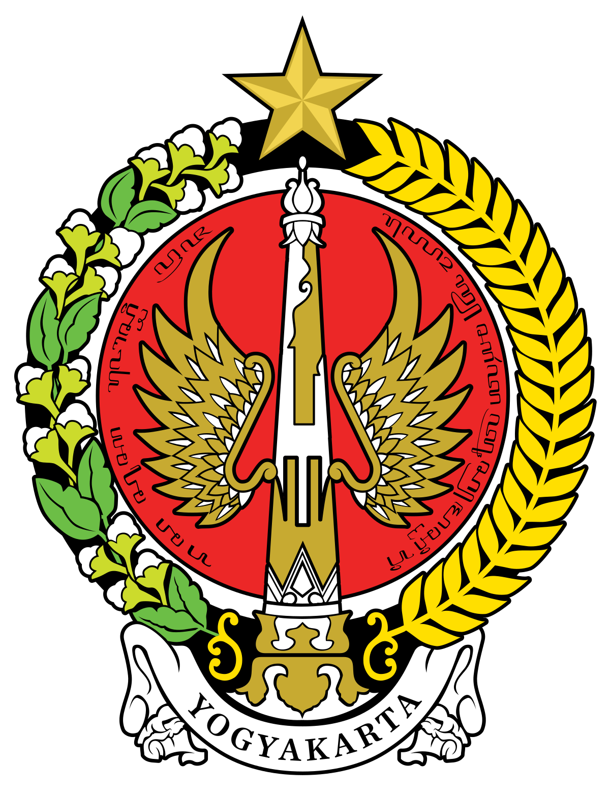 logo_yogyakarta